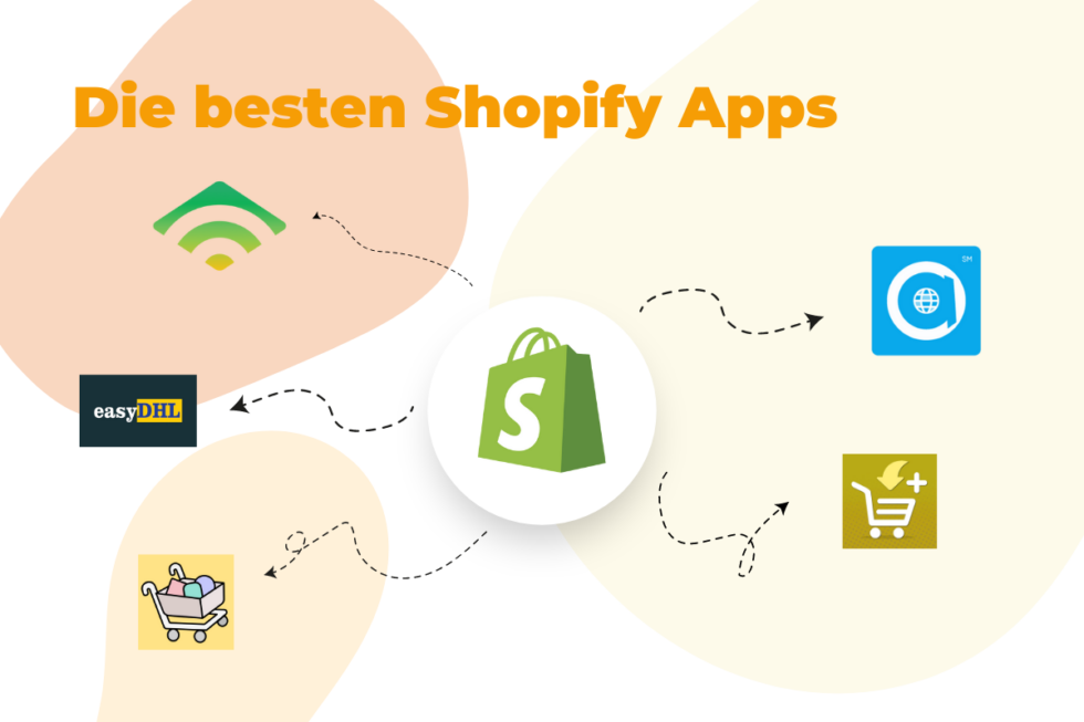 Die 16 Besten Shopify Apps Für Deinen Umsatzerfolg In 2023   Visionz